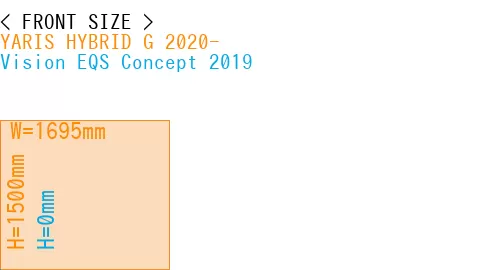 #YARIS HYBRID G 2020- + Vision EQS Concept 2019